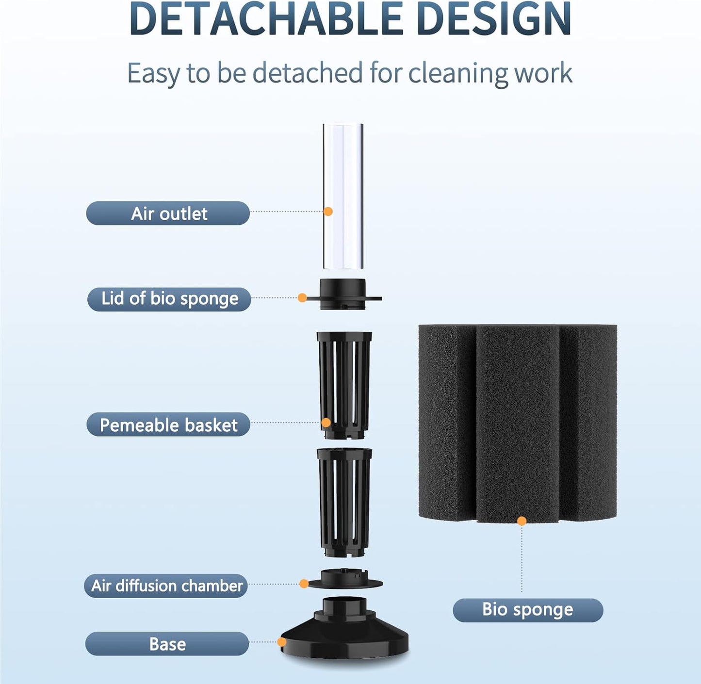 Sponge Filter