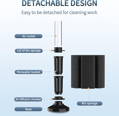 Sponge Filter