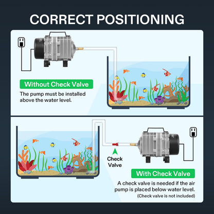 VIVOSUN 1110GPH Aquarium Air Pump Commercial Air Pump with Aluminum Housing