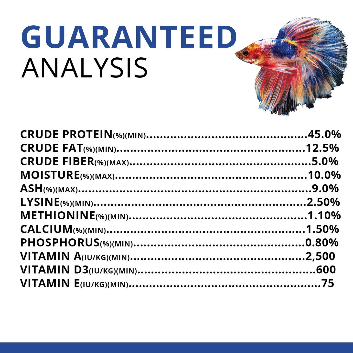 Fluval Bug Bites Betta Fish Food, 1.05 Oz.