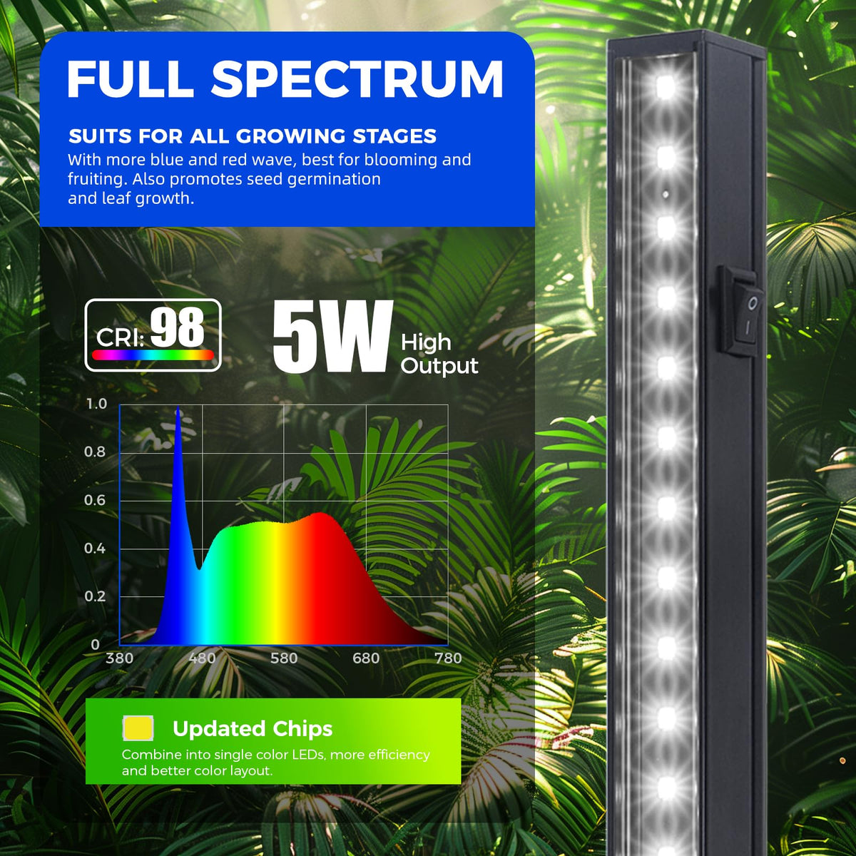 Barrina T5 Grow Lights for Indoor Plants, Full Spectrum, 1ft 5000K, 4 Packs
